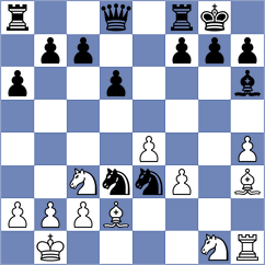 Arbunic Castro - Tang (chess.com INT, 2024)