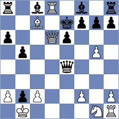 Thomforde-Toates - Horton (chess.com INT, 2024)