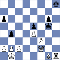 Khumnorkaew - Miron (Chess.com INT, 2020)