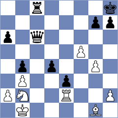 Rozman - Vallejo Diaz (chess.com INT, 2024)