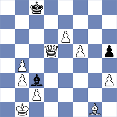 Kilpatrick - Slavin (chess.com INT, 2024)