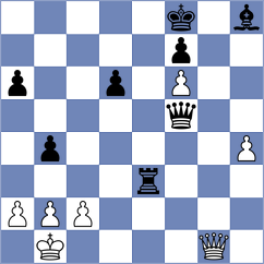 Sattarov - Kilic (chess.com INT, 2024)
