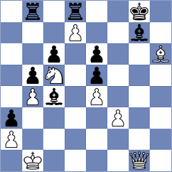 Indjic - Mukhutdinov (chess.com INT, 2021)