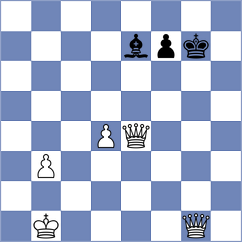 Mestnikov - Wu (chess.com INT, 2024)
