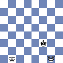 Perez Ponsa - Miszler (chess.com INT, 2024)