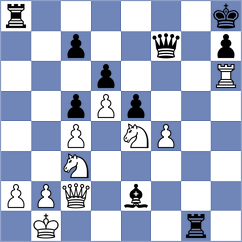 Yen - Llorens Sepulveda (Chess.com INT, 2021)