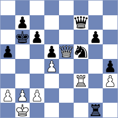 Hristodoulou - De Abreu (Chess.com INT, 2020)