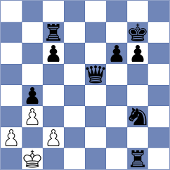 Novikova - Chernikov (chess.com INT, 2021)