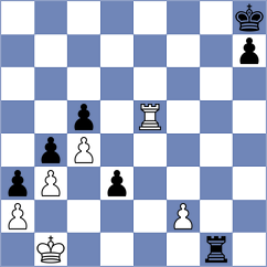Avramidou - Aliyev (chess.com INT, 2024)