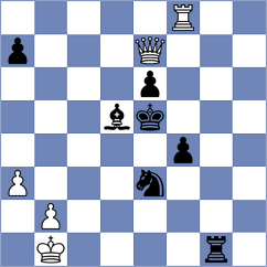 Kazmin - Akkarakaran (chess.com INT, 2024)