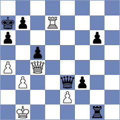 Dubov - Salem (chess24.com INT, 2021)