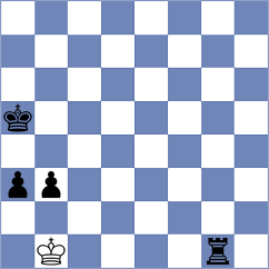 Vakhlamov - Martinez Fernandez (chess.com INT, 2023)