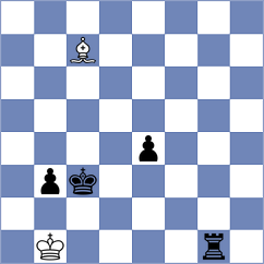 Budrewicz - Todorovic (chess.com INT, 2024)
