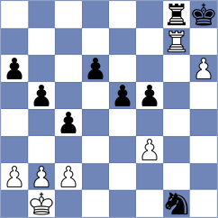 Sahajasri - Piesik (Chess.com INT, 2020)