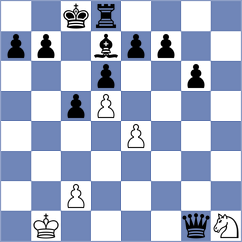 Manon Og - Simonovic (chess.com INT, 2021)