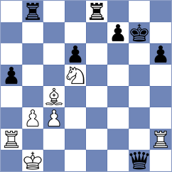 Bendik - Berg (chess.com INT, 2021)
