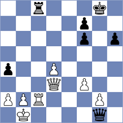 Makarian - Moradiabadi (chess.com INT, 2021)