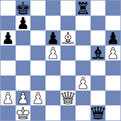 Dzhaparov - Paragua (chess.com INT, 2024)
