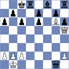 Szajbely - Hoang Thi Bao Tram (chess.com INT, 2023)