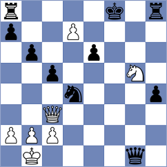 Khomeriki - Bartel (Chess.com INT, 2020)