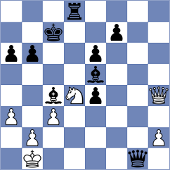 Semianiuk - Melikyan (chess.com INT, 2024)