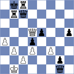 Juarez Garcia - Vasquez Vasquez (Chess.com INT, 2021)