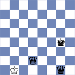Manelyuk - Molina (chess.com INT, 2023)