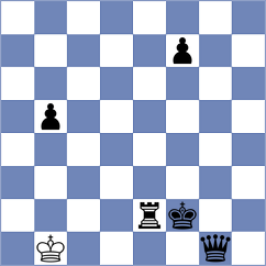 Levine - Krastev (Chess.com INT, 2021)