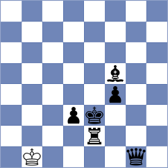 George Micheal - Geivondian (chess.com INT, 2023)