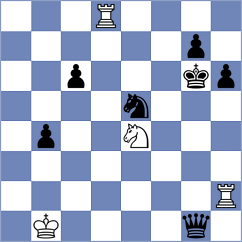 Dzida - Bartel (chess.com INT, 2024)