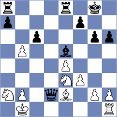 Sari - Chiu (chess.com INT, 2023)