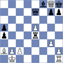 Lagunow - Maksimovic (chess.com INT, 2021)