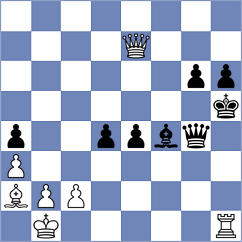 Alattar - Hamid (Chess.com INT, 2020)