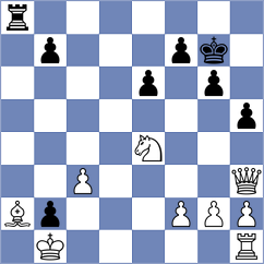 Mendoza - Selkirk (chess.com INT, 2021)