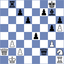 Toma - Schmakel (chess.com INT, 2022)