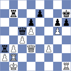 Khalikov - Osmonbekov (chess.com INT, 2023)
