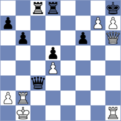 Melikhov - Aksu (chess.com INT, 2022)