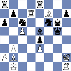 Andreikin - Grischuk (chess.com INT, 2024)