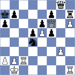 Balabayeva - Batsiashvili (chess.com INT, 2021)