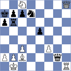 Sychev - Ellenbogen (Chess.com INT, 2020)