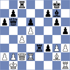 Dwilewicz - Isajevsky (chess.com INT, 2021)