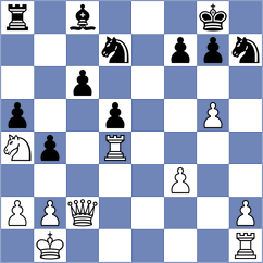 Chavez Yanchapaxi - Ortiz Pilco (Chess.com INT, 2020)