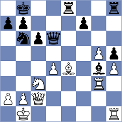 Iljushina - Benkovic (Chess.com INT, 2021)