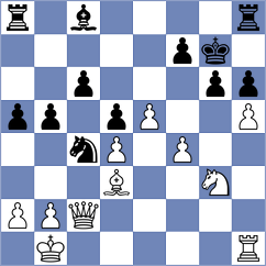 Pesotskiy - Qiao (chess.com INT, 2024)