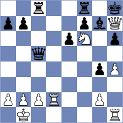 Soderstrom - Hon (chess.com INT, 2024)