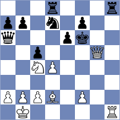 Kochiev - Rian (chess.com INT, 2024)