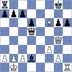Hrescak - Forgacs (chess.com INT, 2023)