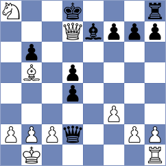 Yonal - Koellner (chess.com INT, 2023)