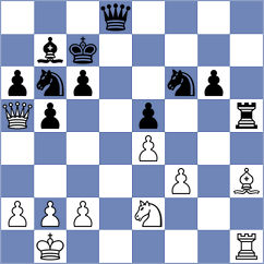 Xie - Kazakouski (chess.com INT, 2024)
