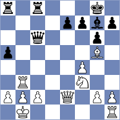 Hoffmann - Ianovsky (chess.com INT, 2023)